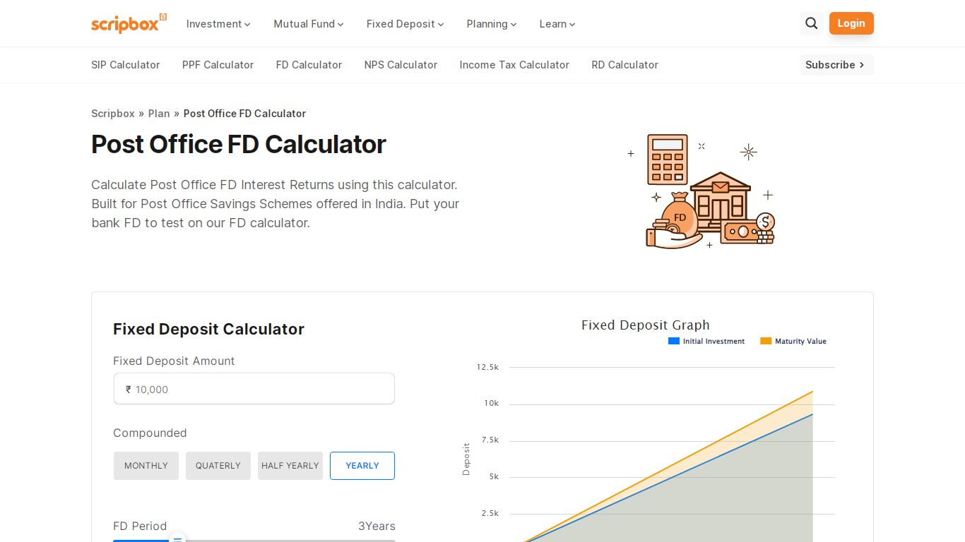 Post Office FD Calculator : Calculate Interest Returns 2022 - Scripbox