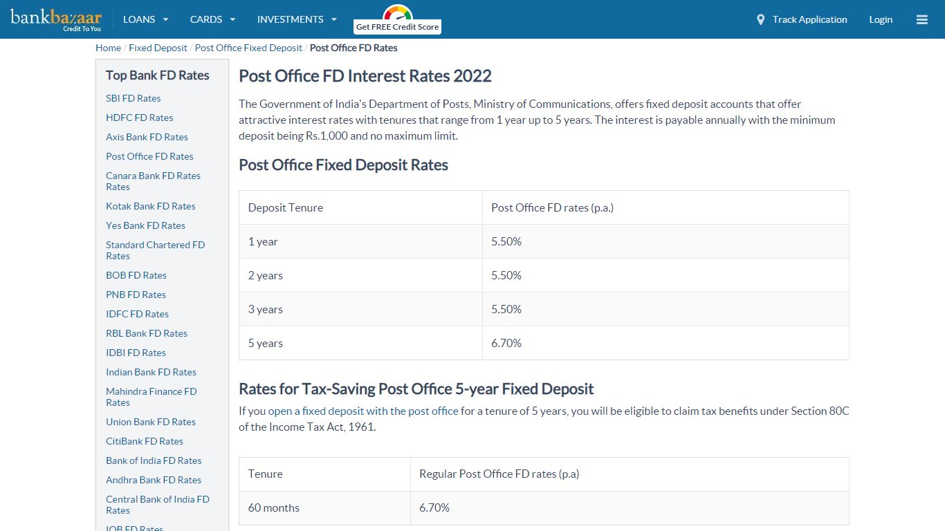 Post Office FD Rates 2022 - Latest Post Office FD Schemes - BankBazaar